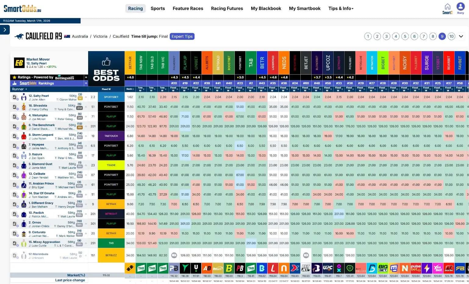 Best Odds Finder