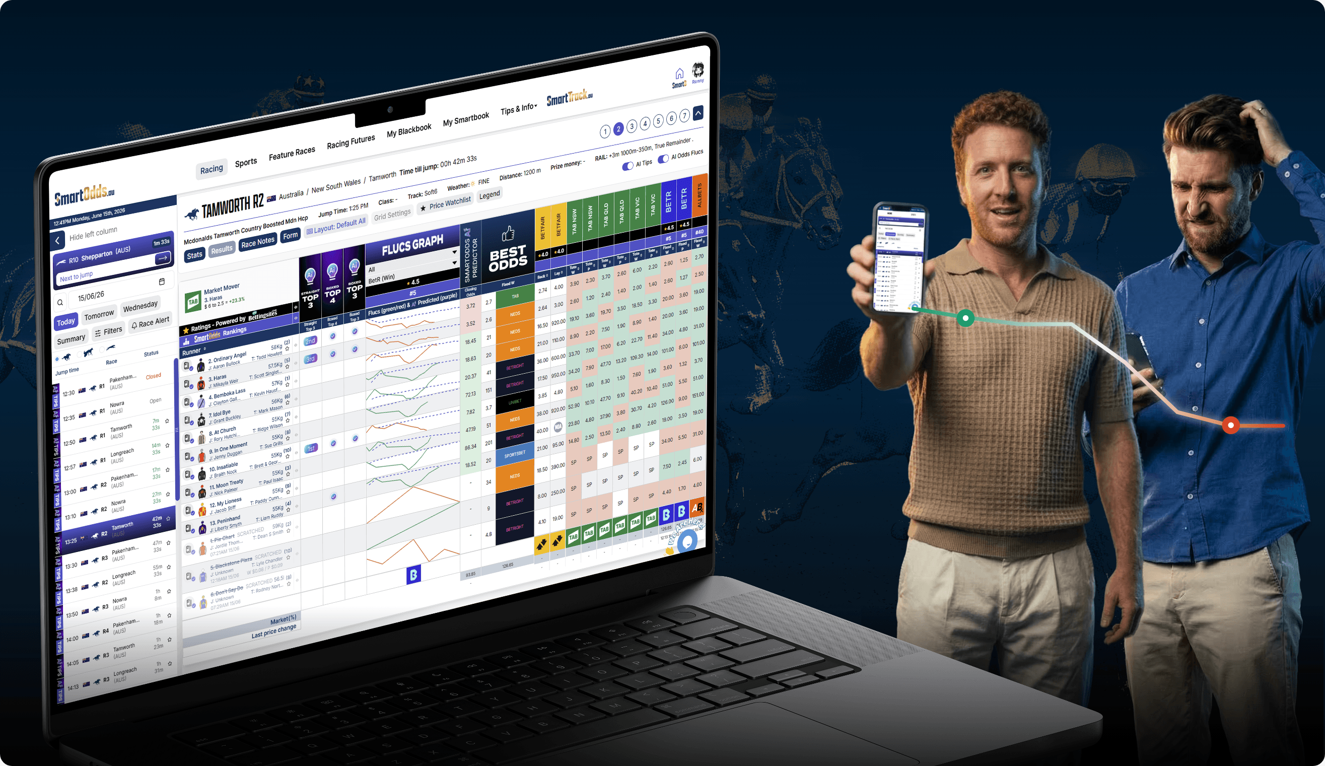 SmartTrack mobile dashboard with SmartCoin balance