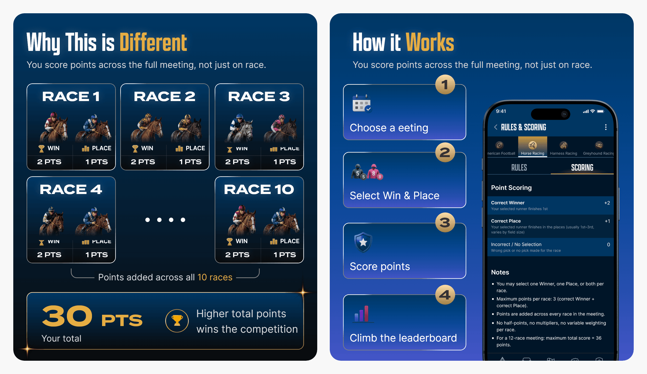 SmartB official tipping competitions