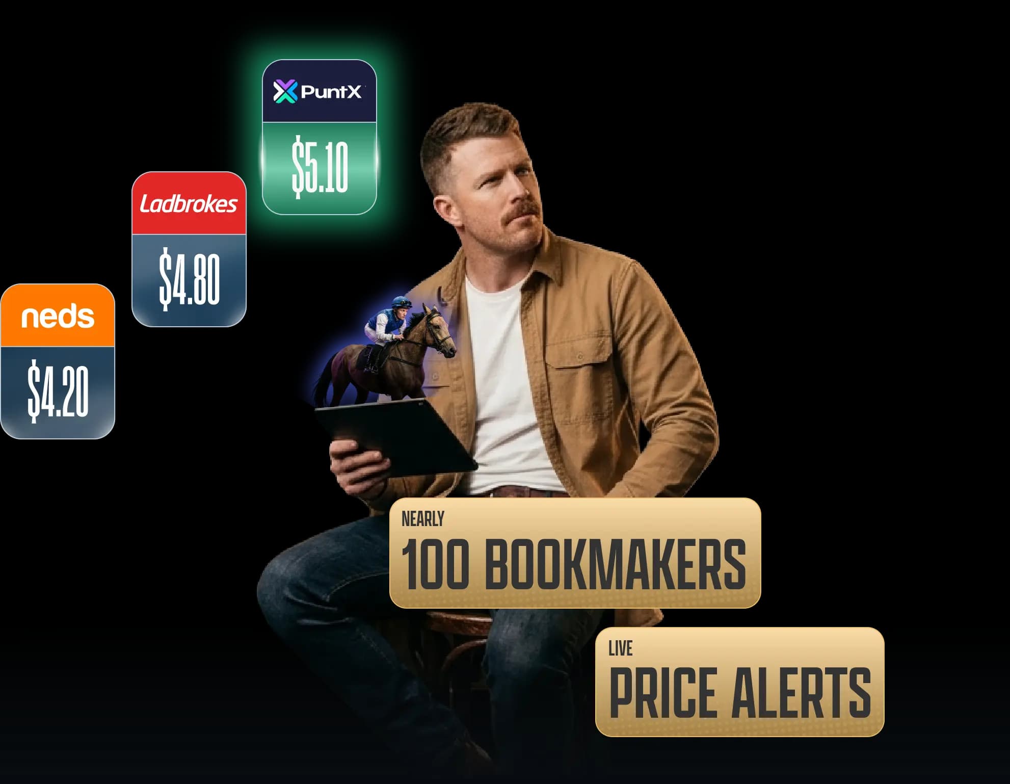 Full market preview
