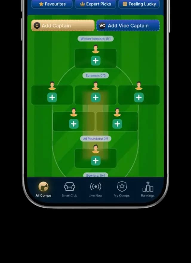 BUILD YOUR LINEUP
