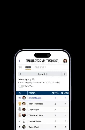 Climb the Leaderboard